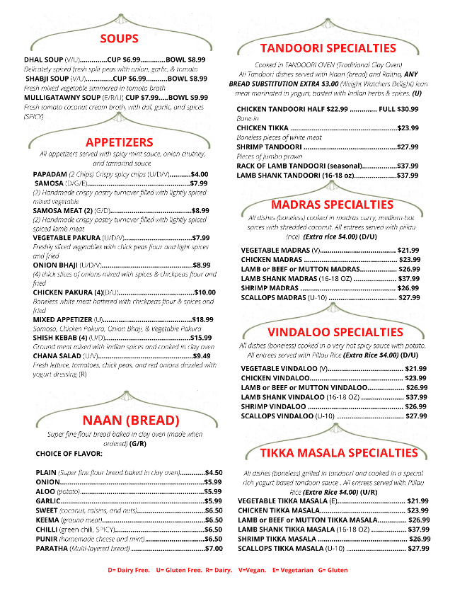 food1
